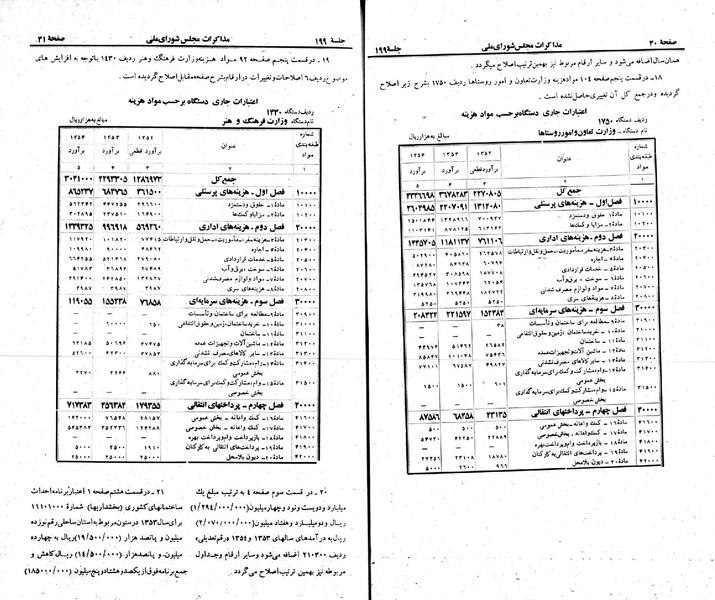 پرونده:Moz 23 199.pdf