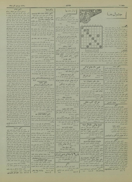 پرونده:Ettelaat13180913.pdf