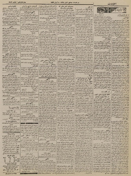 پرونده:Ettelaat13210318.pdf