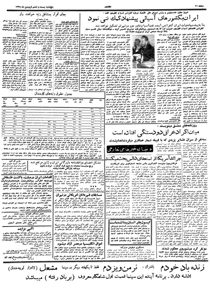 پرونده:Ettelaat13380126.pdf