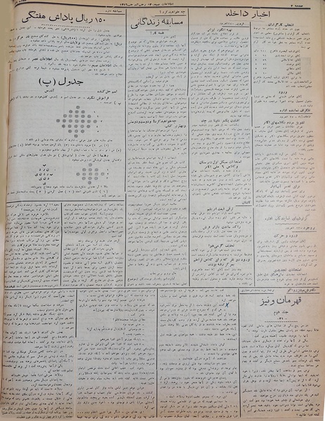 پرونده:Ettelaat13160629.pdf