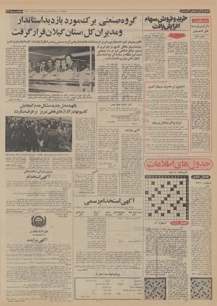 پرونده:Ettelaat13530127.pdf