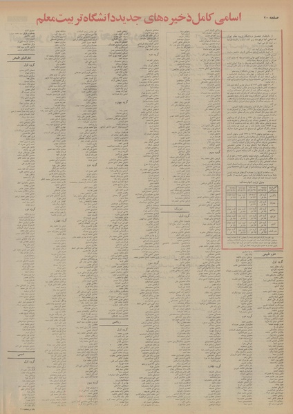پرونده:Ettelaat13540525.pdf