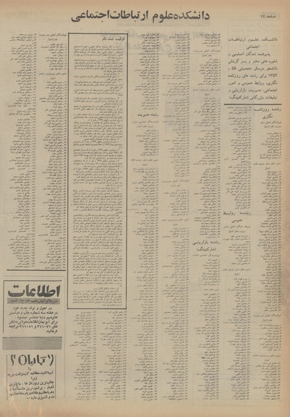 پرونده:Ettelaat13540525.pdf