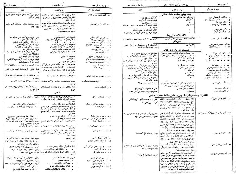 پرونده:Moz 14 176a.pdf