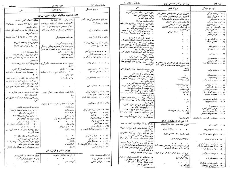 پرونده:Moz 14 176a.pdf