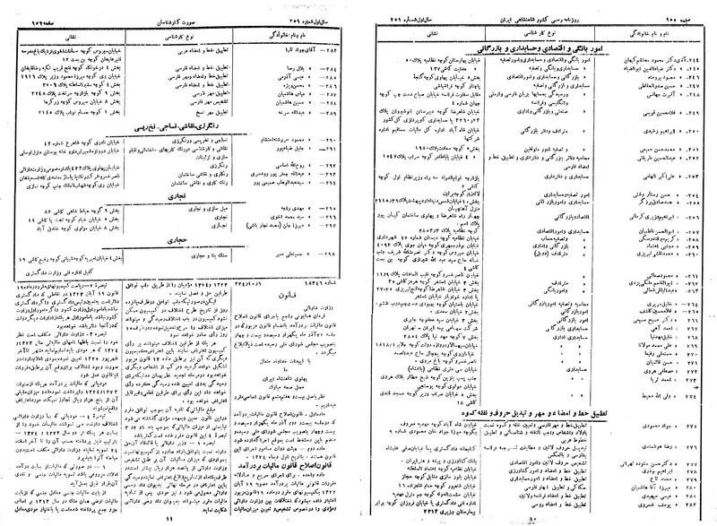 پرونده:Moz 14 176a.pdf