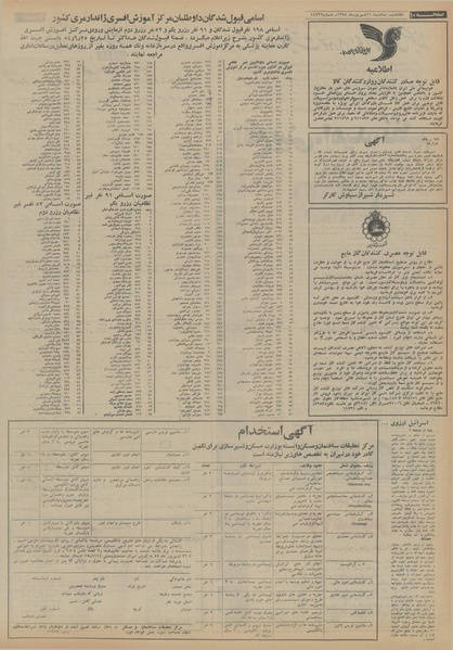 پرونده:Ettelaat13540611.pdf