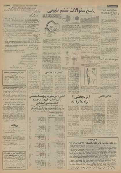 پرونده:Ettelaat13540611.pdf