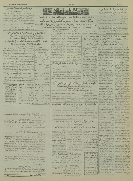 پرونده:Ettelaat13350729.pdf