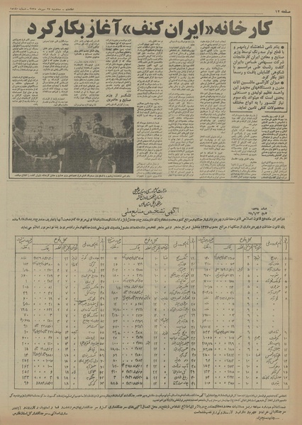 پرونده:Ettelaat13550727.pdf