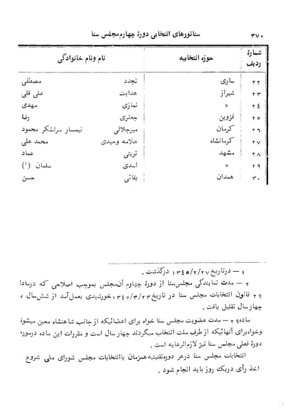 پرونده:Senat 4.pdf