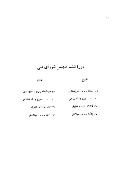 پرونده:Doreh 6.pdf