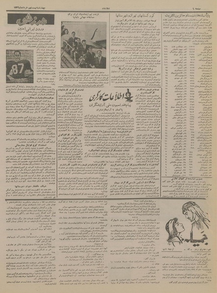 پرونده:Ettelaat13360329.pdf