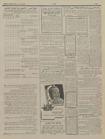 پرونده:Ettelaat13370224.pdf