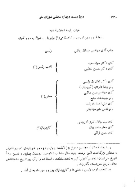 پرونده:Doreh 24.pdf
