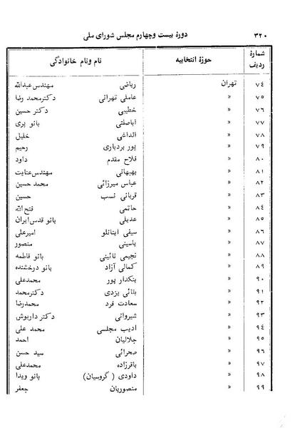 پرونده:Doreh 24.pdf