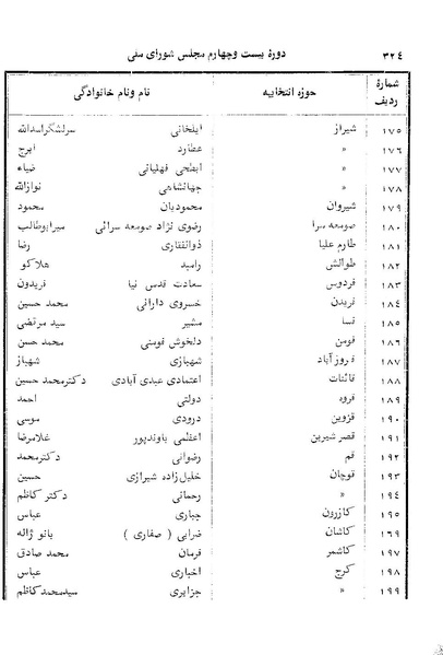 پرونده:Doreh 24.pdf