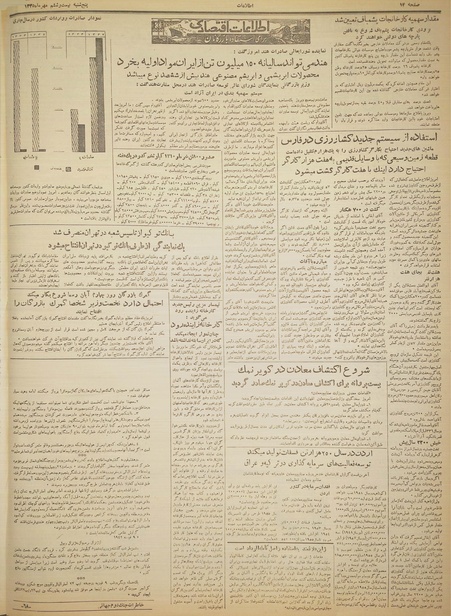 پرونده:Ettelaat13350726.pdf