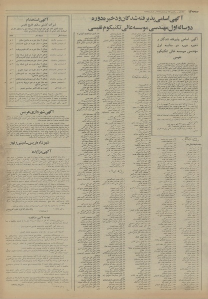 پرونده:Ettelaat13540528.pdf