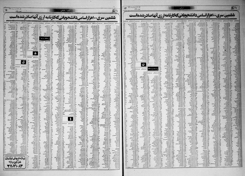 پرونده:Ettelaat13600330.pdf