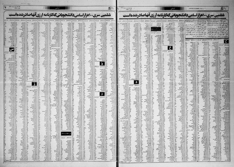 پرونده:Ettelaat13600330.pdf
