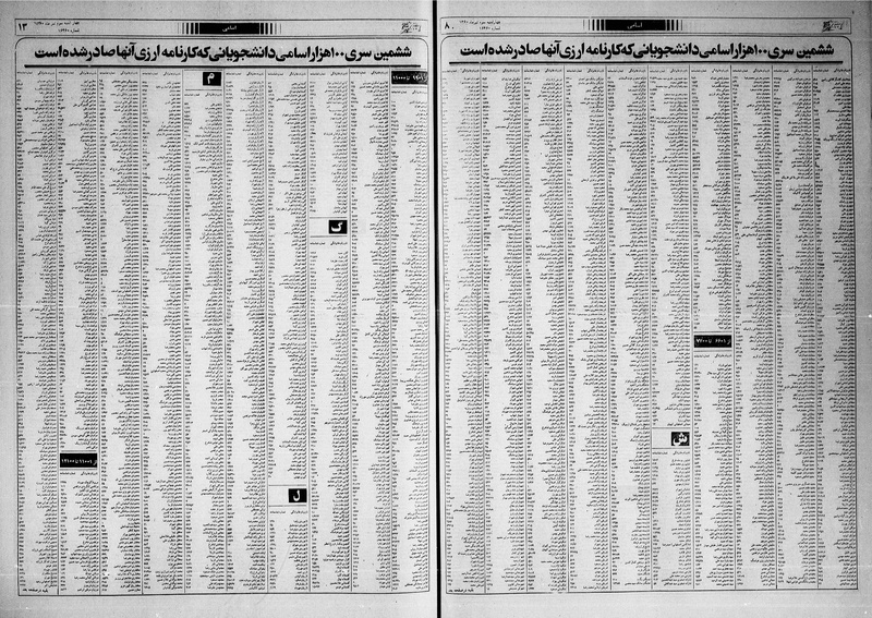 پرونده:Ettelaat13600330.pdf