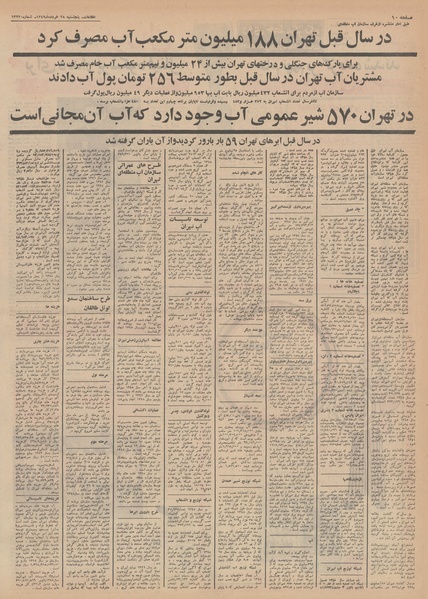 پرونده:Ettelaat13490328.pdf