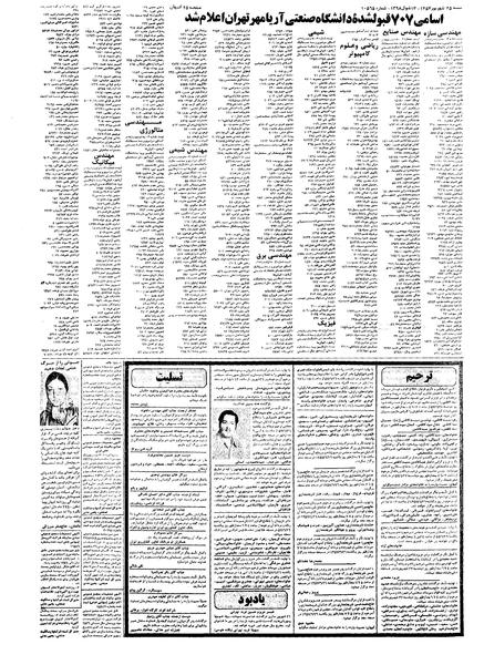 پرونده:Kayhan570625.pdf