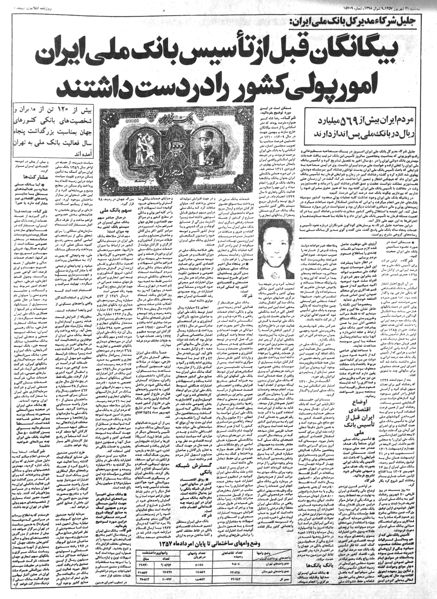 پرونده:BankMelliIran50thAnniversary20Shahrivar1357.jpg