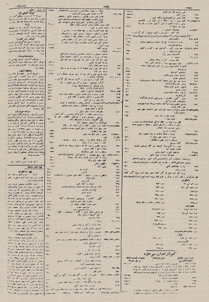 پرونده:Ettelaat13100117.pdf