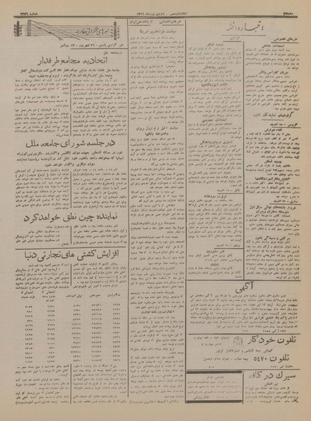 پرونده:Ettelaat13160626.pdf