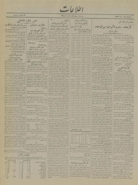 پرونده:Ettelaat13181227.pdf