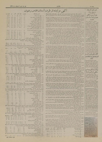 پرونده:Ettelaat13270209.pdf