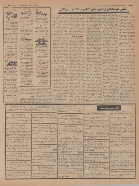 پرونده:Ettelaat13470424.pdf