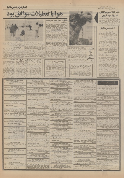 پرونده:Ettelaat13501109.pdf