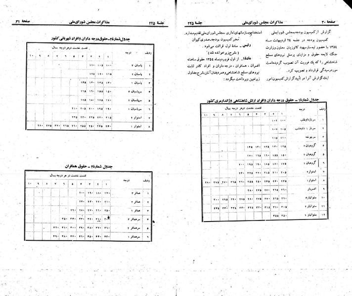 پرونده:Moz 23 225.pdf