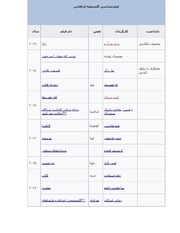 صفحهٔ بعدی ←