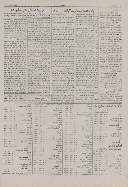 پرونده:Ettelaat13070205.pdf