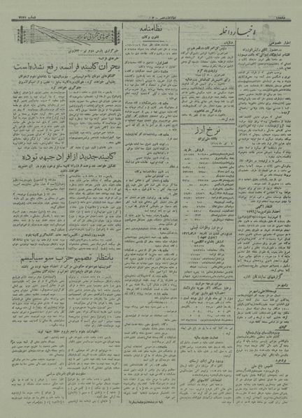 پرونده:Ettelaat13160402.pdf