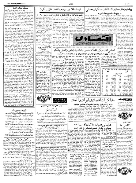 پرونده:Ettelaat13400517.pdf