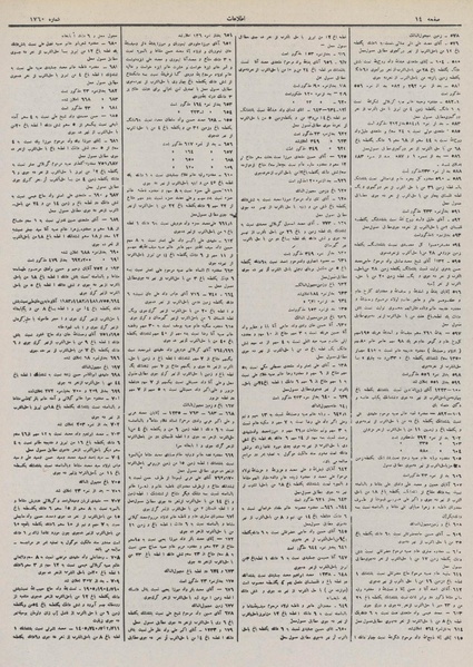 پرونده:Ettelaat13110828.pdf