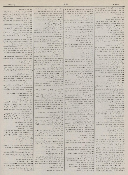 پرونده:Ettelaat13110828.pdf