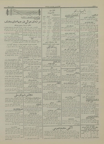 پرونده:Ettelaat13160129.pdf