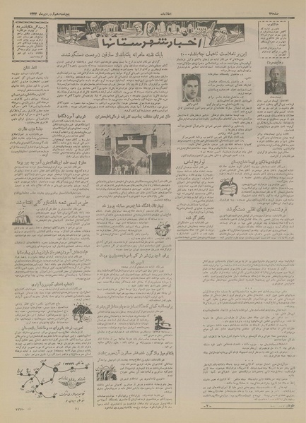 پرونده:Ettelaat13340110.pdf