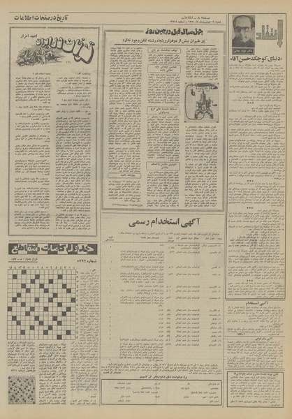 پرونده:Ettelaat13510216.pdf