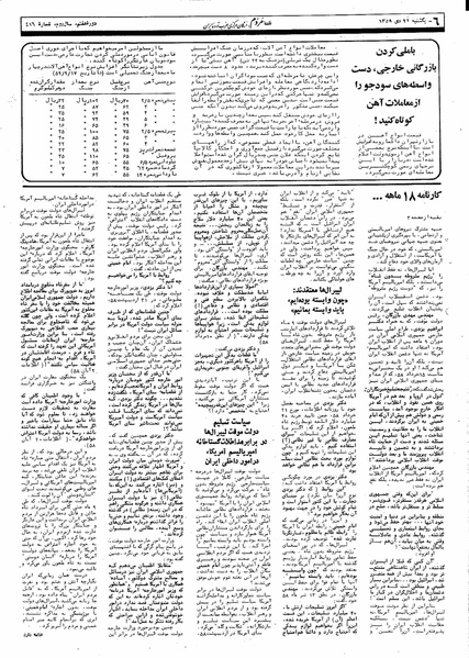پرونده:Mardom13591021.pdf