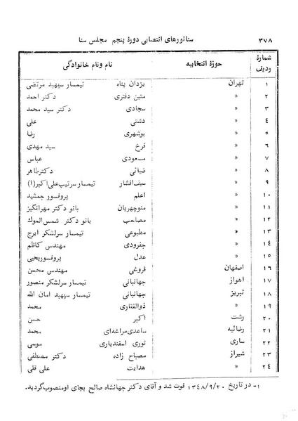 پرونده:Senat 5.pdf