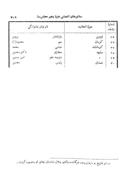 پرونده:Senat 5.pdf