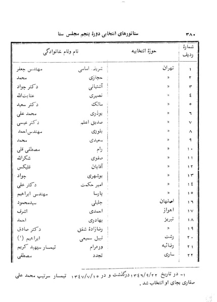 پرونده:Senat 5.pdf